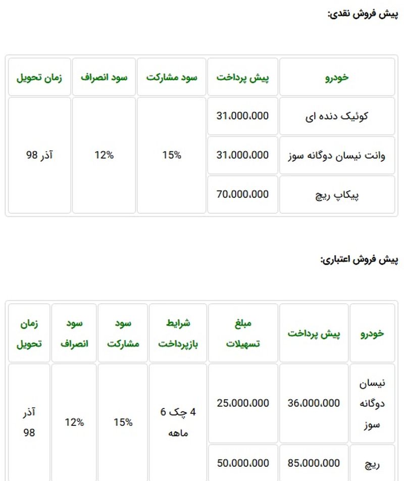 ماشین