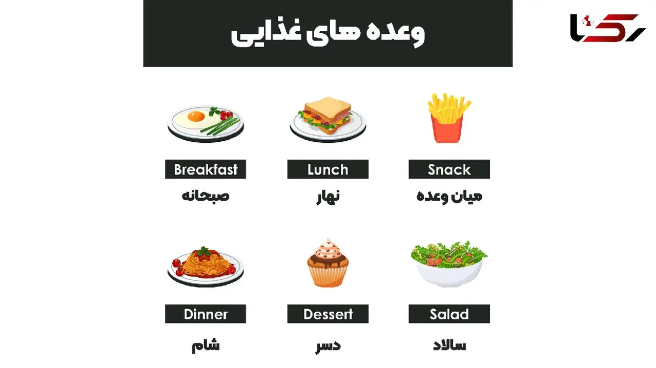 زمان خوردن وعده های مختلف غذایی