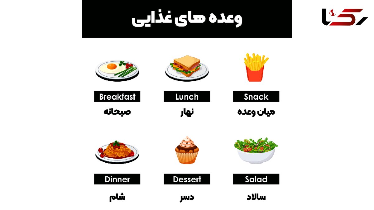 زمان خوردن وعده های مختلف غذایی