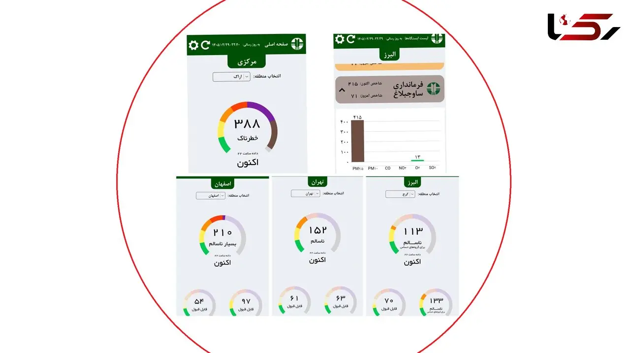 ریزگردها و گرد و غبار به تهران رسید/  کیفیت هوا «ناسالم برای همه گروه‌ها» اما شرایط اضطرار برای پایتخت اعلام نشده است!