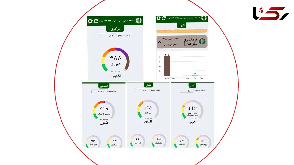 ریزگردها و گرد و غبار به تهران رسید/  کیفیت هوا «ناسالم برای همه گروه‌ها» اما شرایط اضطرار برای پایتخت اعلام نشده است!