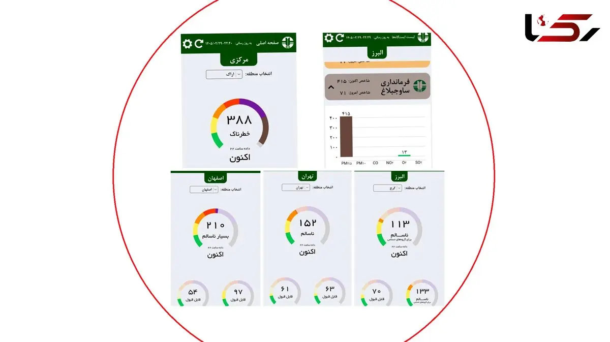 ریزگردها و گرد و غبار به تهران رسید/  کیفیت هوا «ناسالم برای همه گروه‌ها» اما شرایط اضطرار برای پایتخت اعلام نشده است!