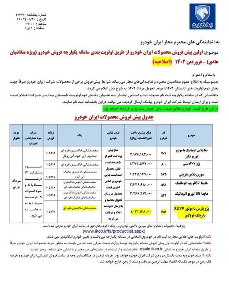 ایران خودرو