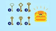 تست : به نظر شما کدام کلید  صندوق را باز می کند ؟