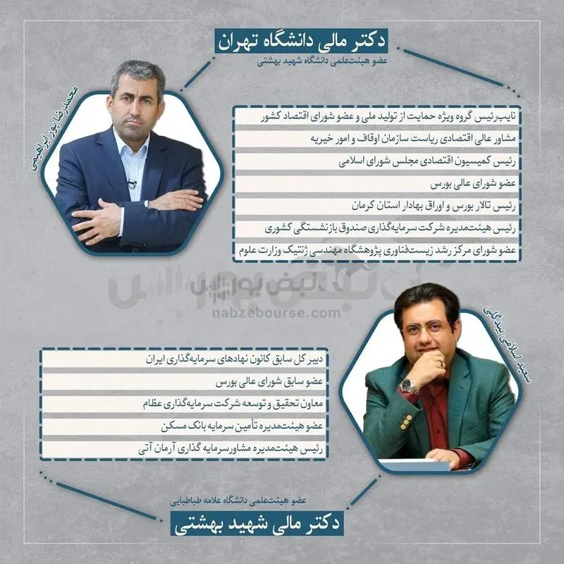 رئیس احتمالی سازمان بورس در دولت پزشکیان کیست؟ | ۵ گزینه روی میز!