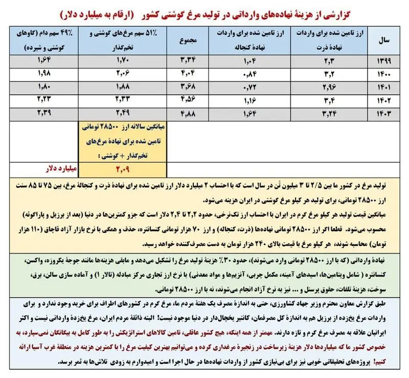 1404080610402873344942410