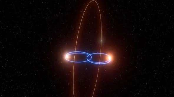 کشف منظومه‌ای عجیب‌وغریب در جهان که همه را شوکه کرد!