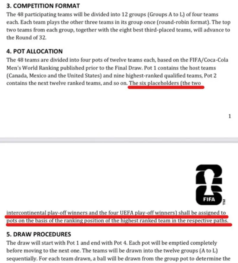شوک به ایران و جام جهانی! /شاید سیدبندی دوباره تغییر کند!