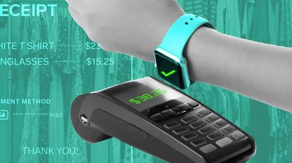 صنعت پرداخت در سال 2023