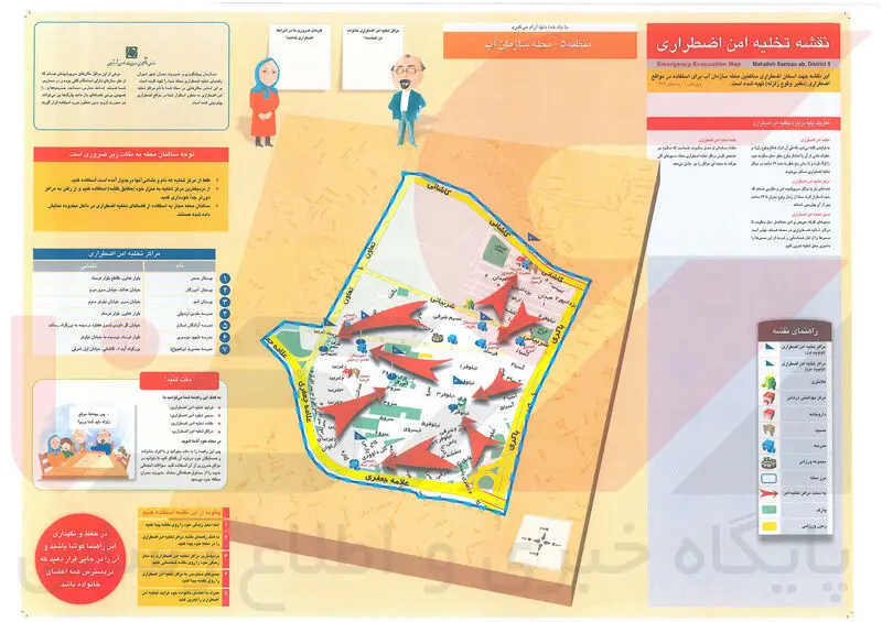 سازمان  آب