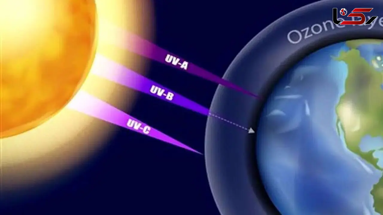 هشدار ؛ اشعه UV در این استان ها بالا می رود + اسامی استان ها 