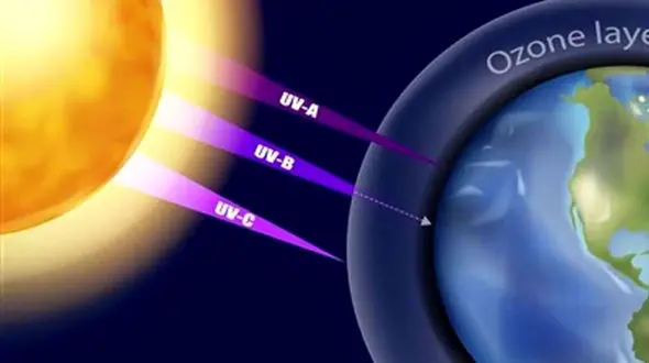 هشدار ؛ اشعه UV در این استان ها بالا می رود + اسامی استان ها 