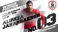 3 بازیکن ایرانی در بین 10 فوتبالیست برتر آسیا 