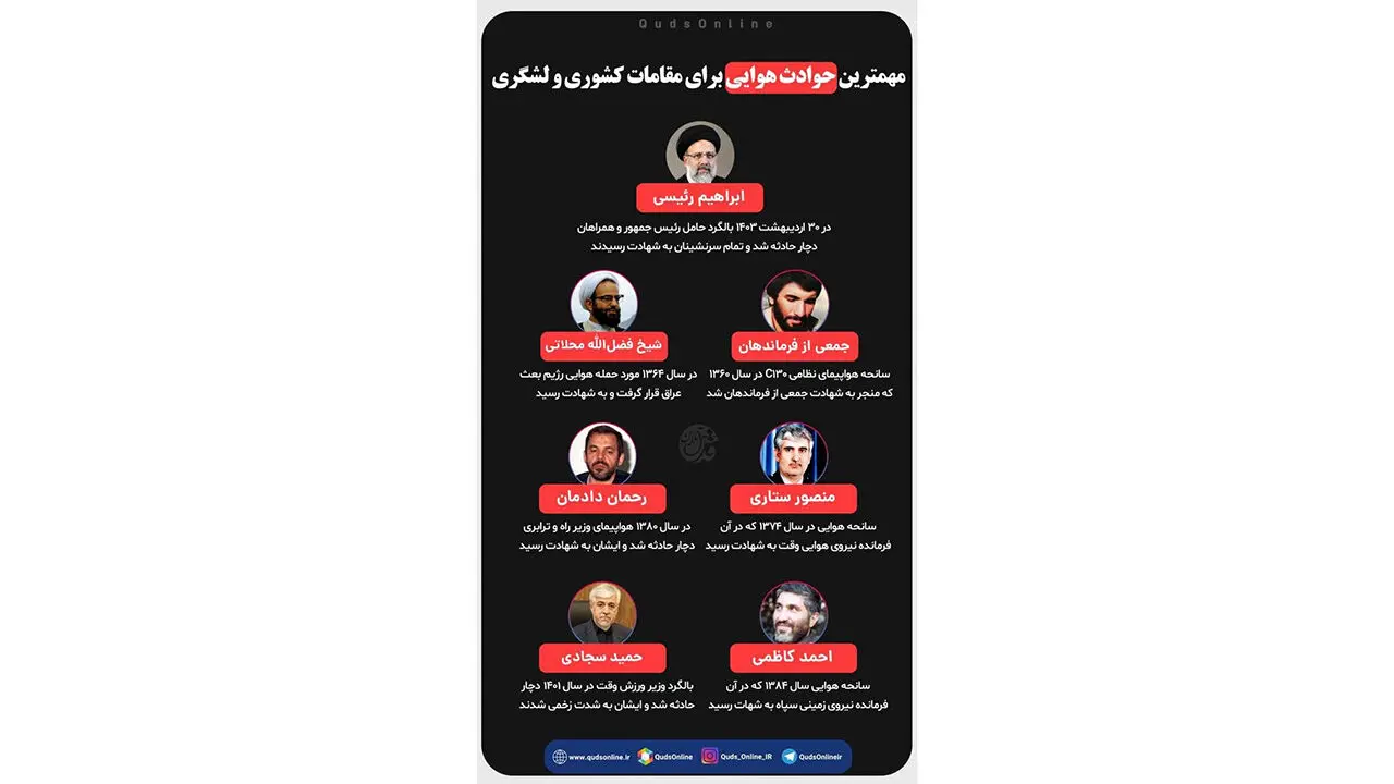 10 حادثه هوایی که برای مقامات ایرانی افتاد را بخوانید