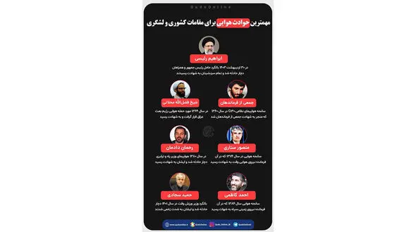 10 حادثه هوایی که برای مقامات ایرانی افتاد را بخوانید