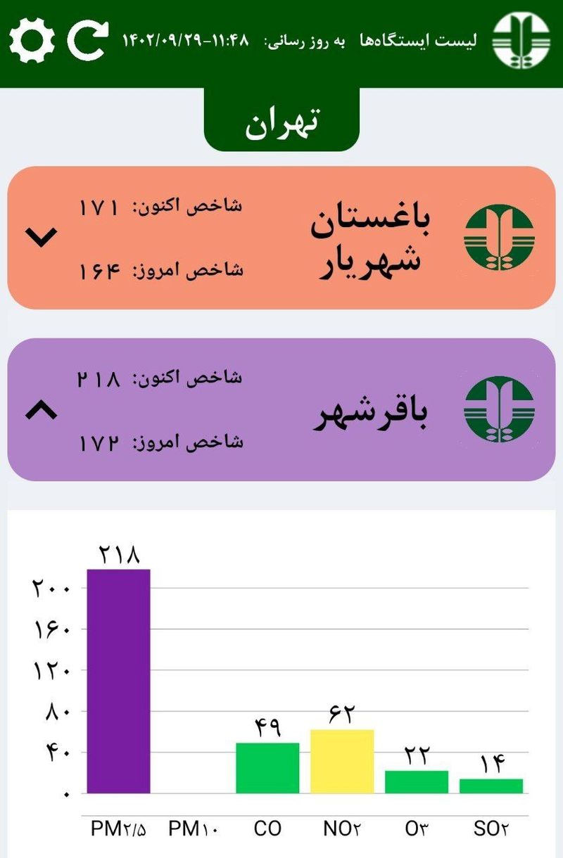 باقرشهر