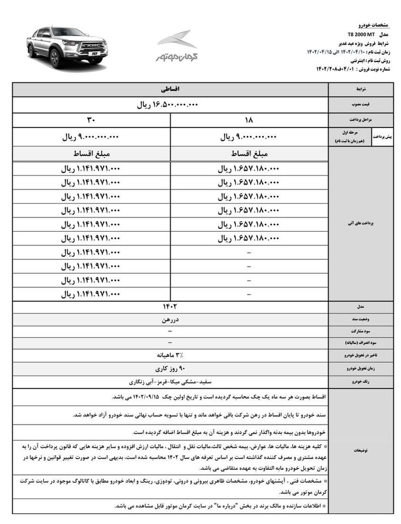 کرمان موتور