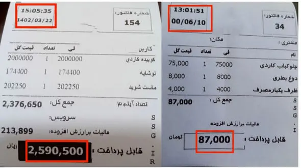 بلایی که گرانی طی دو سال گذشته بر سر مردم و قدرت خرید آنها آورد + تصویر