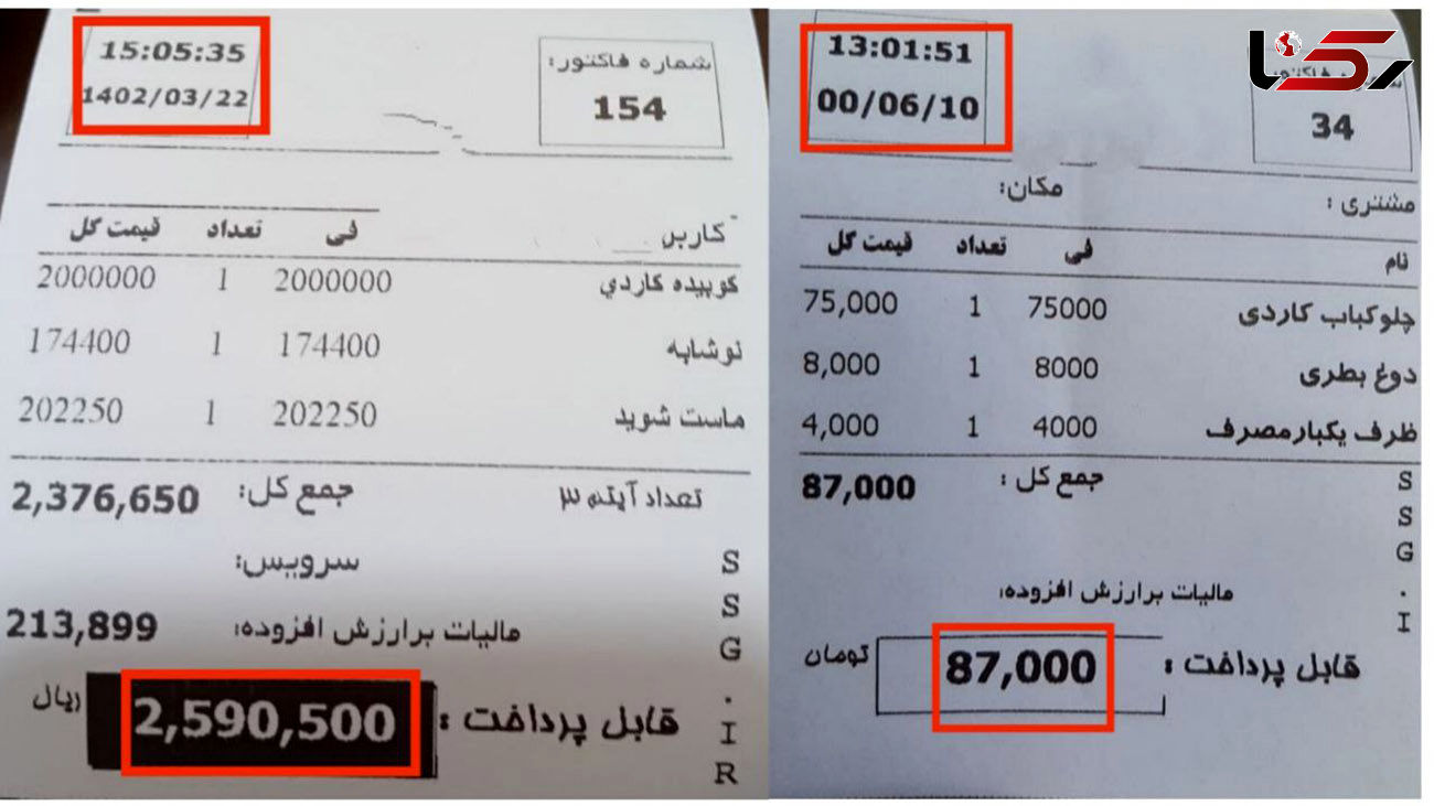 بلایی که گرانی طی دو سال گذشته بر سر مردم و قدرت خرید آنها آورد + تصویر