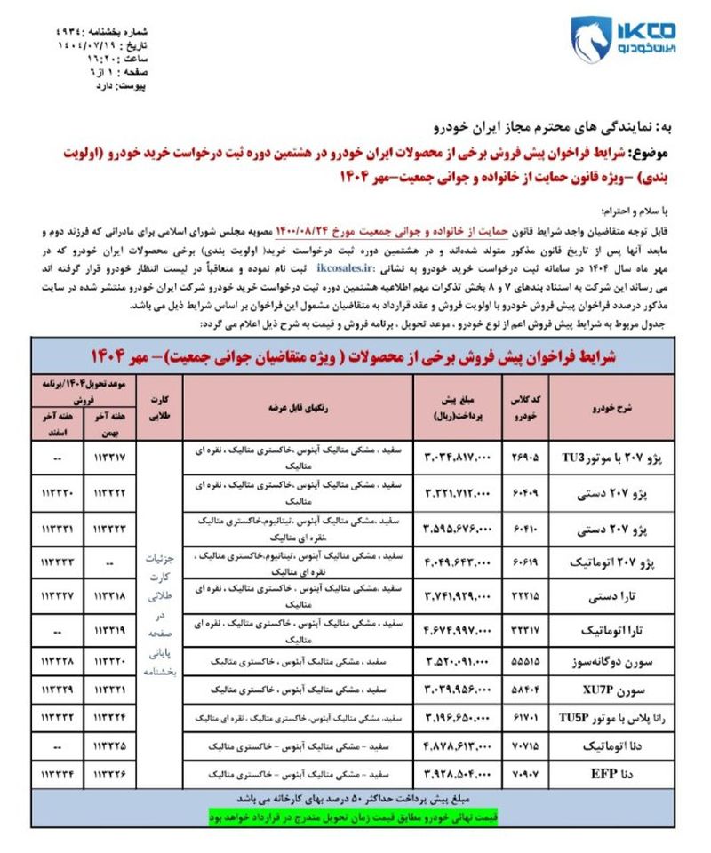 آغاز فراخوان واریز وجه ایران‌خودرو برای برندگان طرح جوانی جمعیت