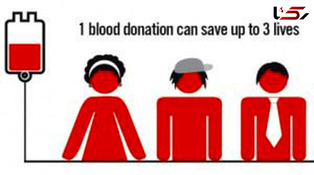 فواید اهدای خون 