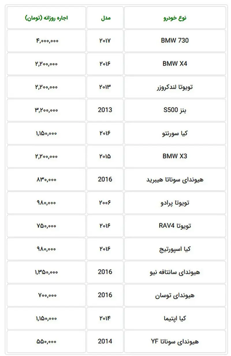 اجاره خودرو (1)