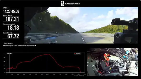 رکوردشکنی جذاب: خودروی چینی با سرعت 496 کیلومتر در ساعت، بوگاتی را پشت سر گذاشت / فیلم