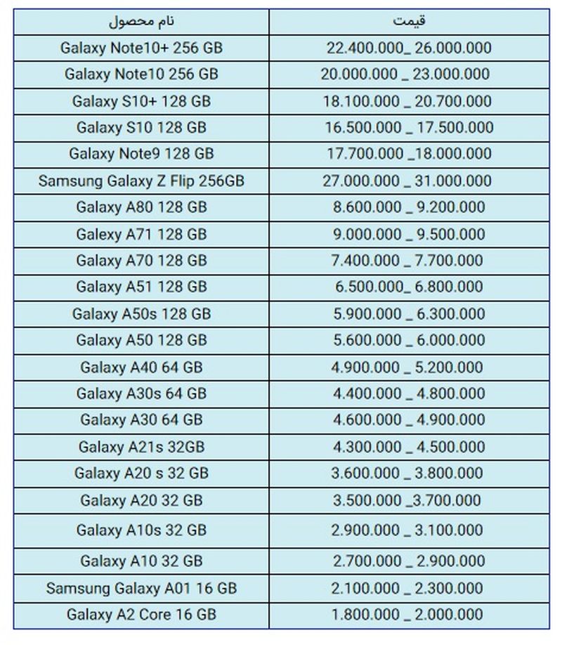 قیمت گوشی سامسونگ