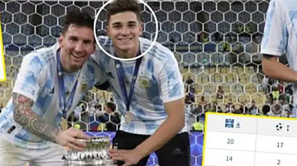 مهاجم آرژانتینی در حوالی بارسلونا