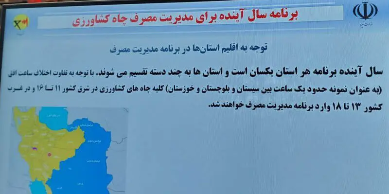 مدیریت مصرف آب چاه های کشاورزی