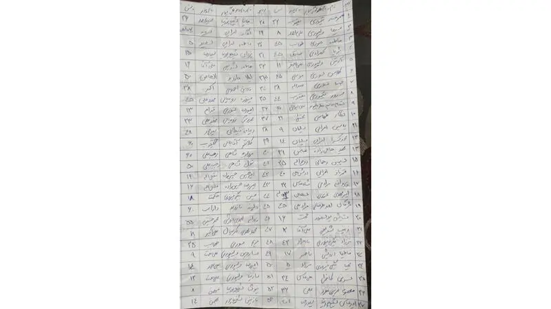 اسامی