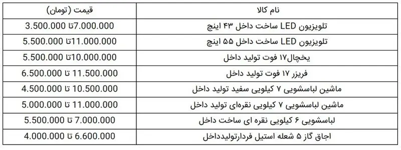 لوازم خانگی