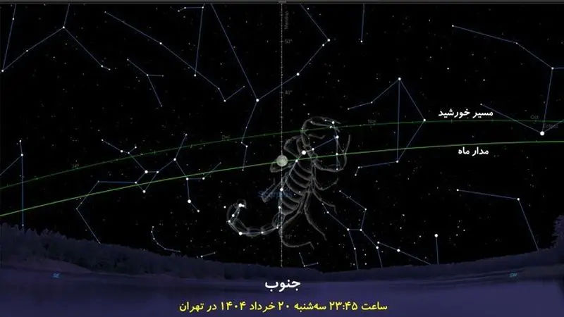 ماه توت فرنگی