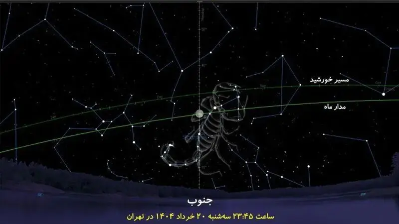 ماه توت فرنگی