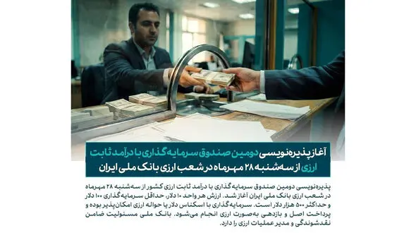 آغاز پذیره‌ نویسی دومین صندوق سرمایه‌ گذاری با درآمد ثابت ارزی از سه‌ شنبه ۲۸ مهرماه در شعب ارزی بانک ملی ایران