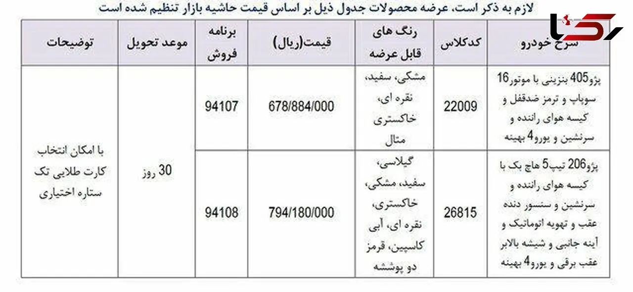 فروش فوری محصولات ایران خودرو از امروز صبح 