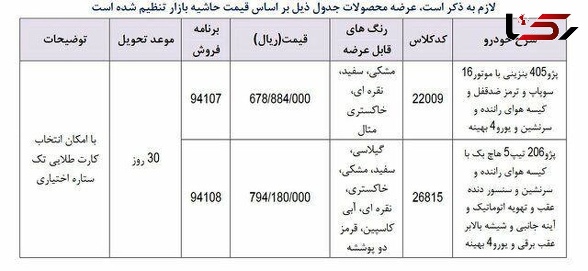 فروش فوری محصولات ایران خودرو از امروز صبح 