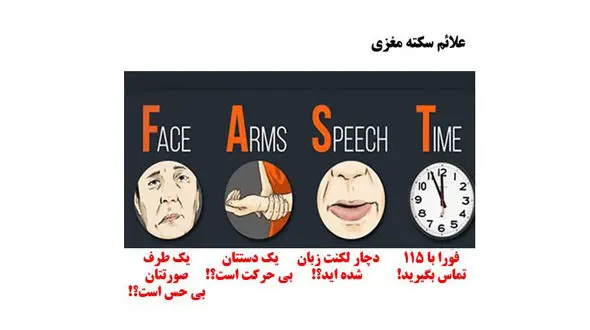 ۴علامت سکته مغزی را بشناسید