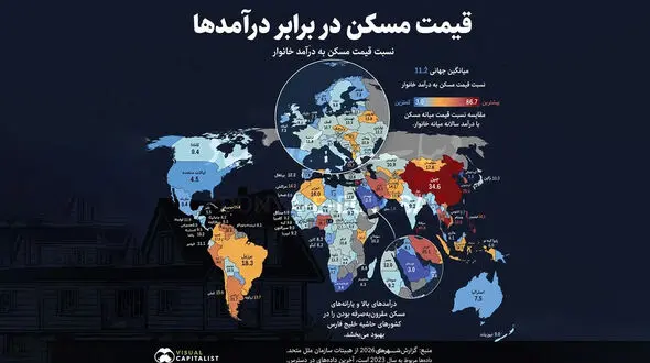 خانه‌ دار شدن در ایران 25 سال طول می‌ کشد / خرید خانه در ایران 8 برابر سخت‌ تر از آمریکاست