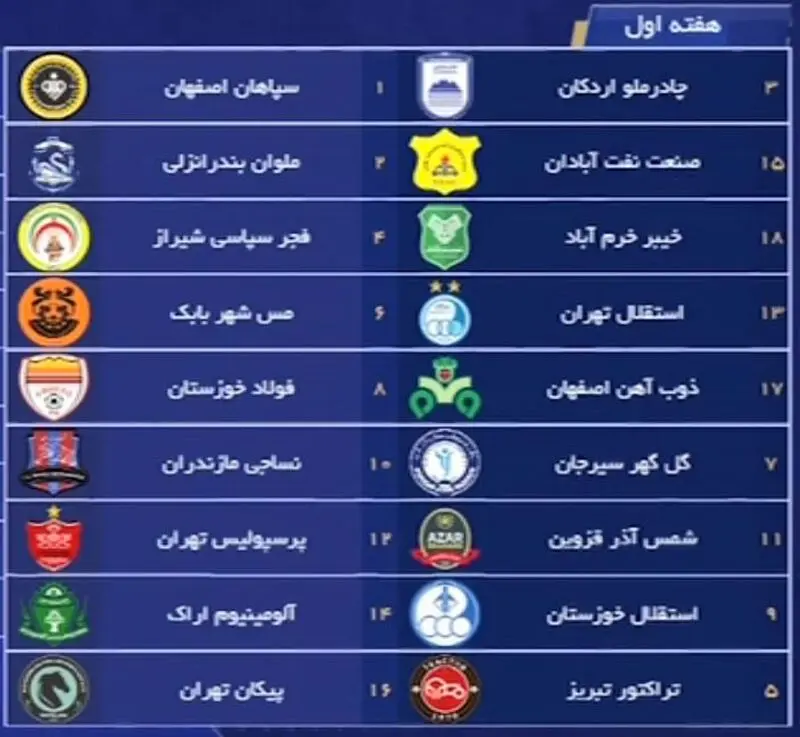 هفته اول لیگ