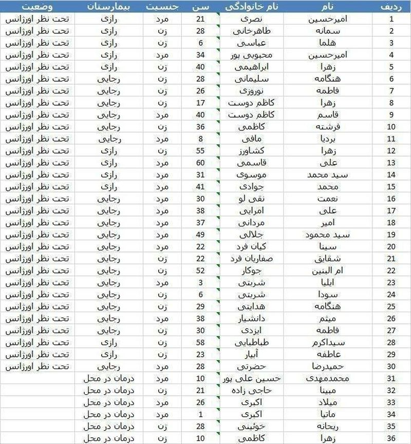 مصدومان حادثه قزوین