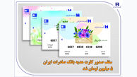 سقف صدور کارت هدیه بانک صادرات ایران 5 میلیون تومان شد