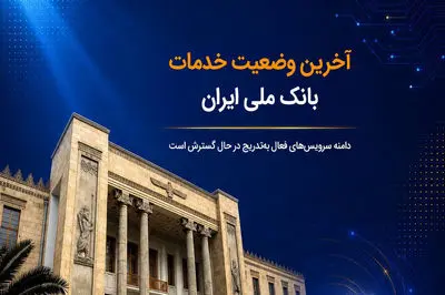 آخرین وضعیت خدمات بانک ملی ایران؛ خدمات فعال افزایش یافت و روند توسعه ادامه دارد