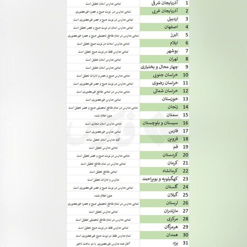 برنامه مدارس