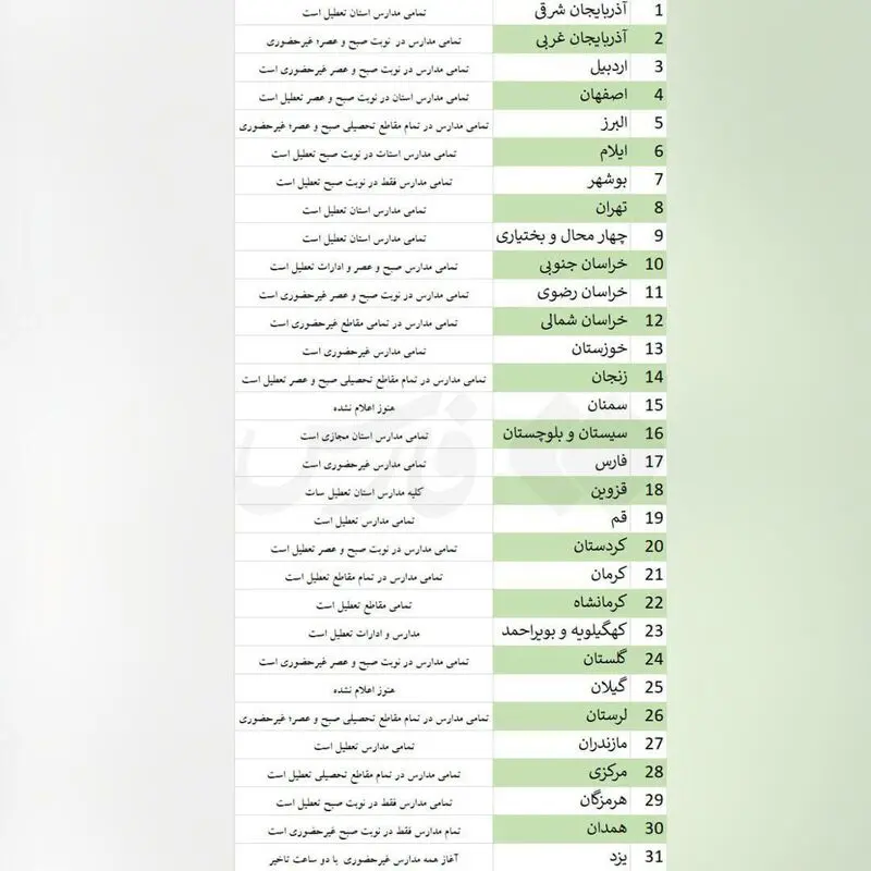برنامه مدارس