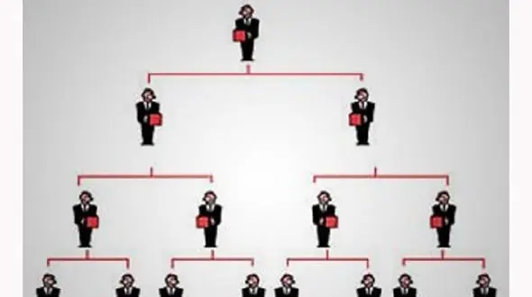 بازداشت 11 جوان رویاپرداز در یک شرکت هرمی / در گلستان رخ داد