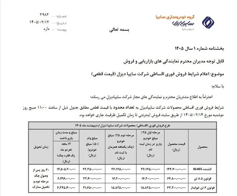 محصولات سایپا