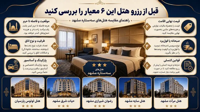 هتل سایه مشهد