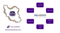 سرور مجازی ایران چه کاربرد هایی دارد ؟ آشنایی با موارد استفاده vps ایران