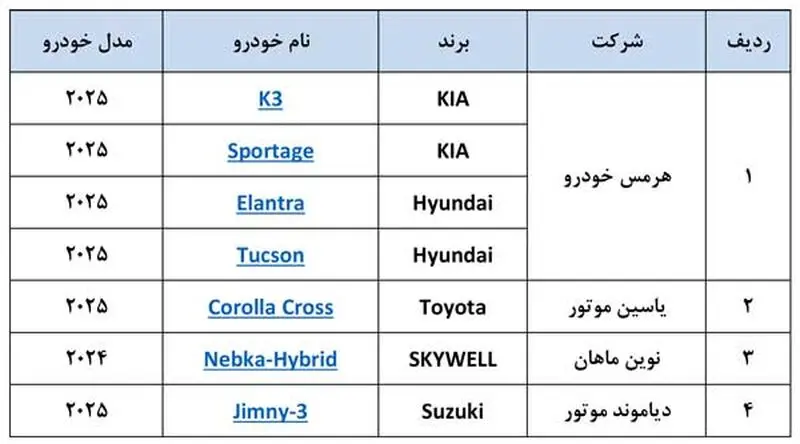خودروها